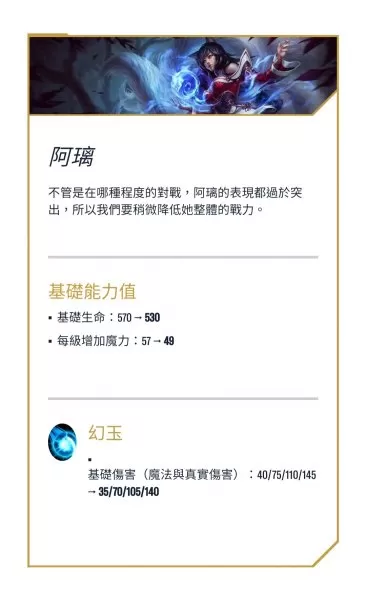 雪人神龙尊者阵容怎么搭配　神龙军团争霸阵容-第18张