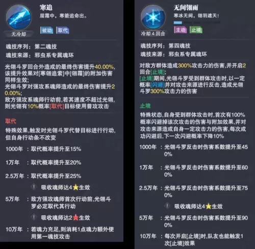魂师对决好友切磋阵容搭配　好友切磋的条件-第4张