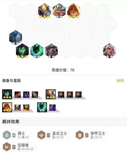 黎明骑士阵容搭配图表大全　黑夜之黎明阵容-第2张