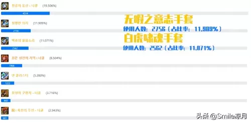 皇室战争气功阵容搭配推荐　皇室战争阵容搭配-第14张