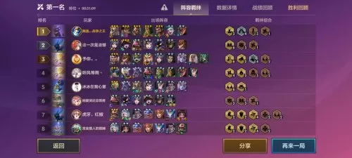 金灿灿之战奥巴马阵容搭配　金铲铲之战挖掘机阵容-第2张