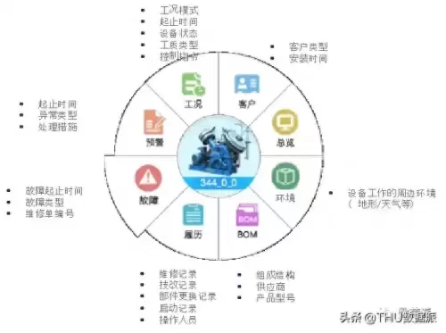 终极宝典阵容搭配图表最新　终极红宝石阵容-第2张