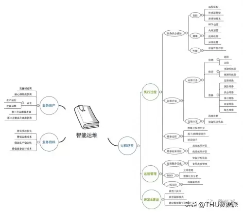 终极宝典阵容搭配图表最新　终极红宝石阵容-第1张