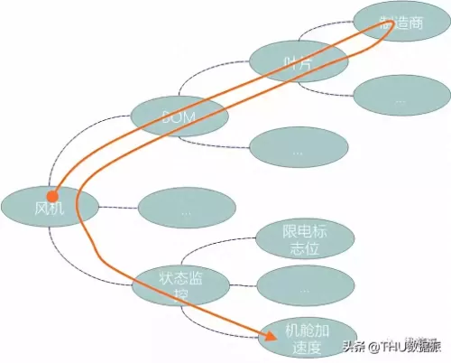 终极宝典阵容搭配图表最新　终极红宝石阵容-第3张