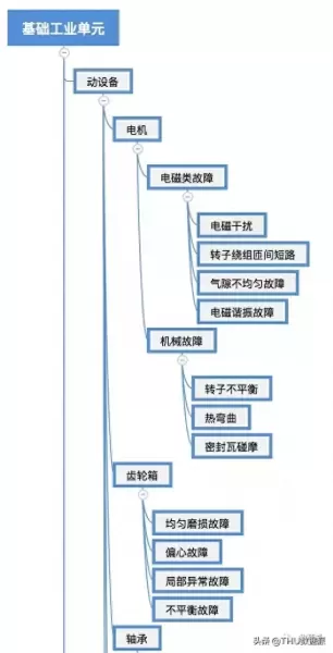终极宝典阵容搭配图表最新　终极红宝石阵容-第4张