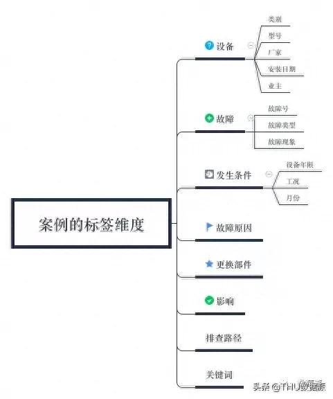 终极宝典阵容搭配图表最新　终极红宝石阵容-第5张