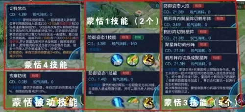 荣耀战国蒙恬搭配什么阵容　王者荣耀王翦-第4张