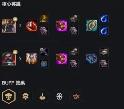龙王机甲阵容搭配图片高清　云顶之弈龙王阵容-第4张