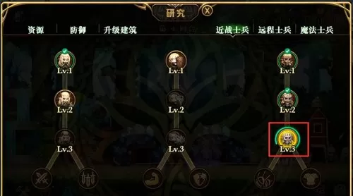 精灵战歌怎么配置阵容搭配　精灵战歌-第6张