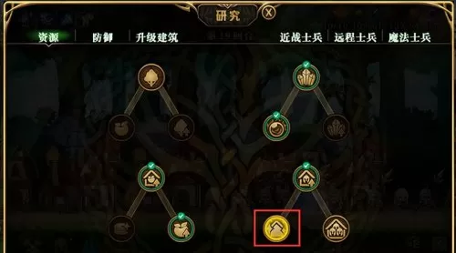 精灵战歌怎么配置阵容搭配　精灵战歌-第13张