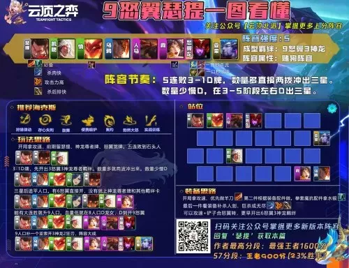 龙女炮手阵容搭配图片高清　龙女阵容-第4张