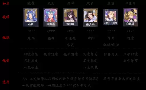 虎猫阵容搭配推荐最新图片　猫咪大战争最强阵容-第4张