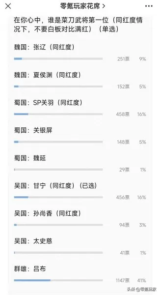 王者荣耀关羽最佳搭配阵容　关羽配什么英雄才好-第1张