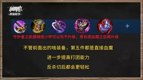 绿色鹰眼搭配什么阵容最强　绿色循环圈神秘之塔哪个厉害-第6张