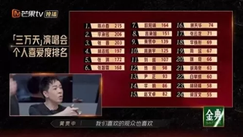部落战队阵容搭配图表大全　部落冲突部落战阵型-第3张