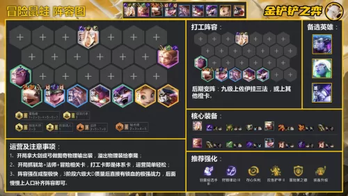驯龙老鼠阵容搭配图鉴最新　驯龙物语伙伴搭配-第4张