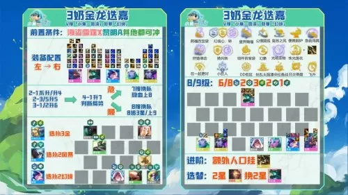 金龙赐福阵容搭配图表大全　lol自走棋阵容搭配-第5张