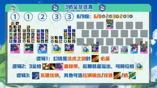 金龙赐福阵容搭配图表大全　lol自走棋阵容搭配-第8张