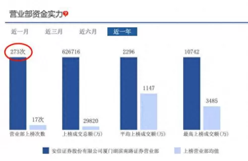 黑屋模式战法搭配什么阵容　克制黑夜使者的阵容-第5张