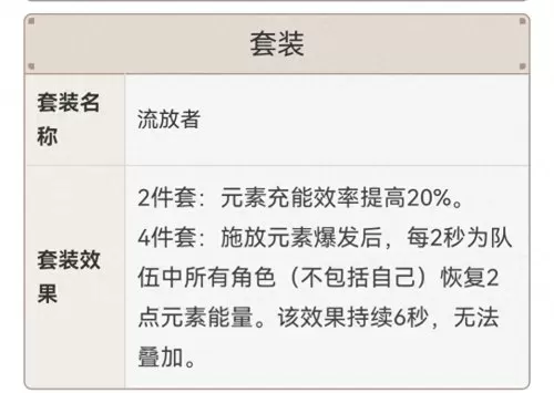 雷神前期新手搭配推荐阵容　平民雷神阵容-第7张