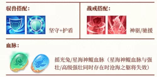 神武手游玲珑遗迹阵容搭配　神武4手游阵法选择-第2张