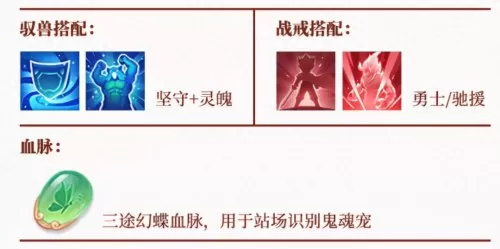 神武手游玲珑遗迹阵容搭配　神武4手游阵法选择-第4张