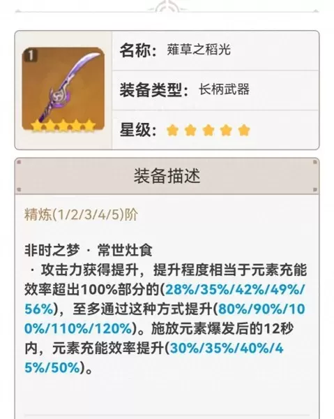 雷神前期新手搭配推荐阵容　平民雷神阵容-第10张