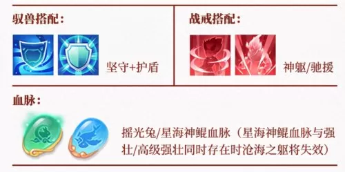 神武手游玲珑遗迹阵容搭配　神武4手游阵法选择-第6张