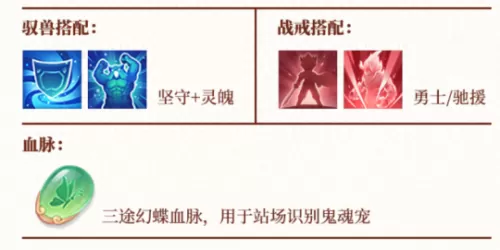 神武手游玲珑遗迹阵容搭配　神武4手游阵法选择-第8张