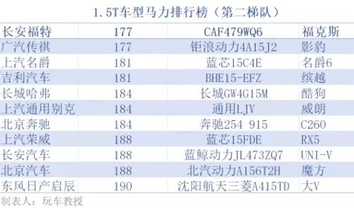 风神最强阵容搭配推荐最新　最强武装风神翼龙-第4张