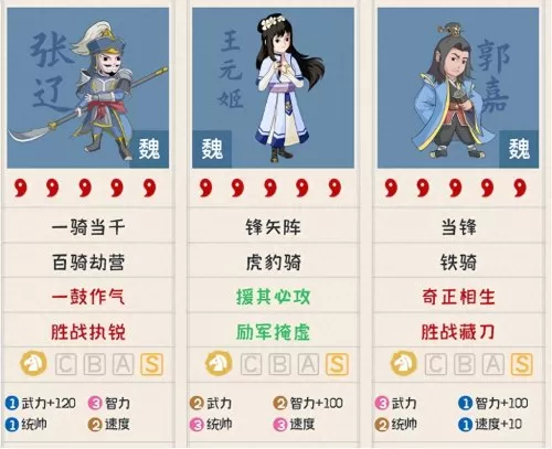 魏国夏侯荀彧怎么搭配阵容　郭嘉荀彧夏侯是一线队伍吗-第8张