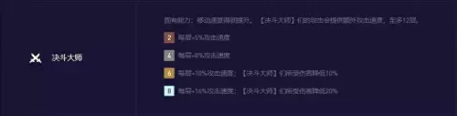 老版英雄联盟下棋阵容搭配　英雄联盟下棋阵容搭配-第10张