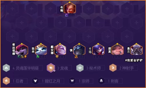 福星小炮阵容最新搭配图片　福星阵容什么效果-第2张