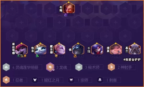 福星小炮阵容最新搭配图片　福星阵容什么效果-第12张
