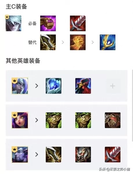 龙神瞎子阵容搭配攻略视频　暗神龙第三层挂机阵容-第4张