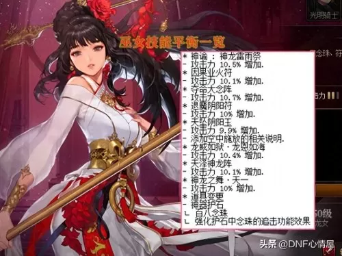 韩服鬼泣最强搭配阵容推荐　DNF鬼泣-第10张