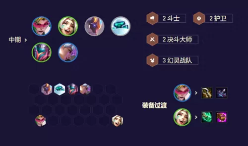 鳄鱼机甲阵容怎么搭配最好　鳄鱼最新打法-第14张