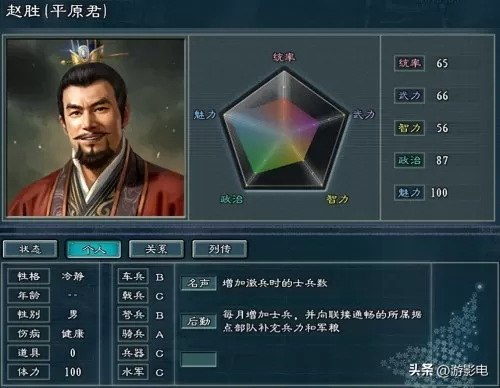 荣耀战国武将阵容搭配推荐　战国武将搭配-第6张