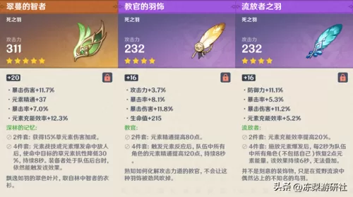 雷电将军激化阵容搭配最新　崩坏3阵容-第2张