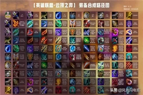 闪电龙阵容搭配推荐图最新　雷电惊喜阵容-第3张