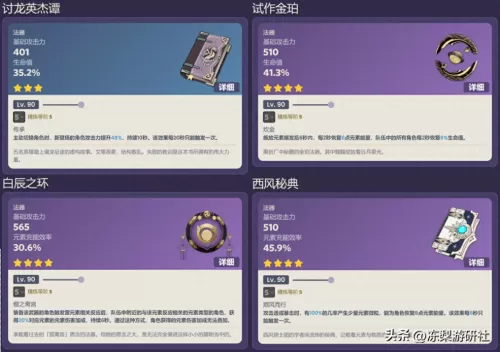 雷电将军激化阵容搭配最新　崩坏3阵容-第3张