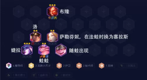 魔导英雄阵容搭配推荐最新　英雄联盟新模式阵容推荐-第12张