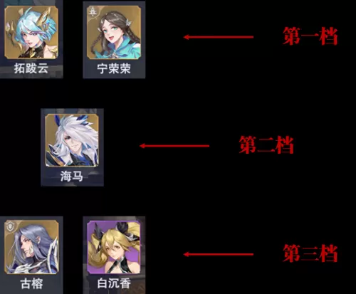 魂师对决泰坦配法阵容搭配　魂师对决魂师搭配-第6张