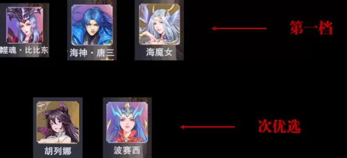 魂师对决泰坦配法阵容搭配　魂师对决魂师搭配-第5张