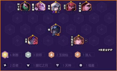 福星男刀阵容搭配最新图片　福星刺客阵容-第3张