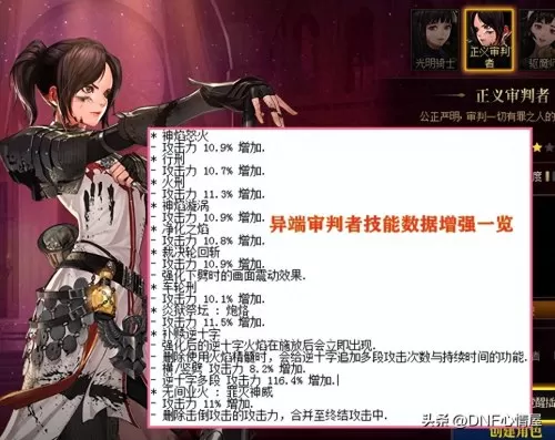 鬼泣韩服搭配阵容图解视频　DNF鬼泣-第8张
