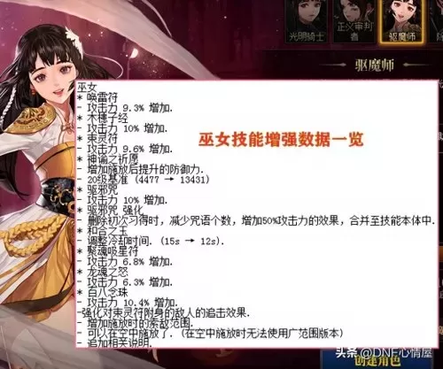 鬼泣韩服搭配阵容图解视频　DNF鬼泣-第9张