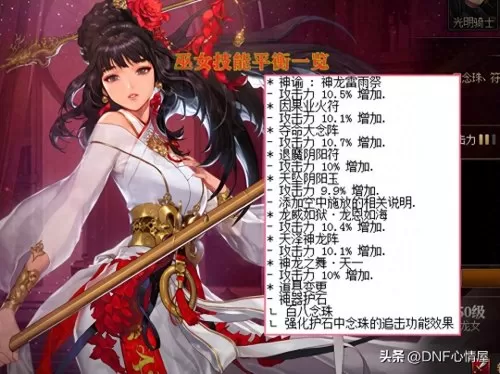鬼泣韩服搭配阵容图解视频　DNF鬼泣-第10张