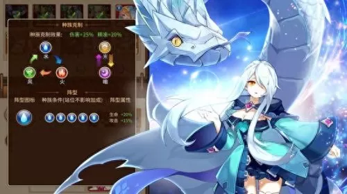闪烁之光洛神最强阵容搭配　闪烁之光阵容-第4张