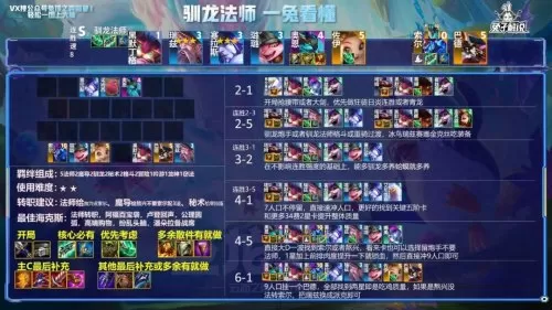龙神部落阵容搭配图鉴最新　部落冲突夜世界四本-第5张